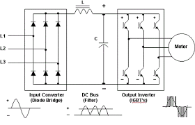 Faq why are dc motor armature cores made of laminations. Pin On Electrical Engineering