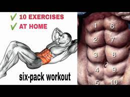 best 10 abs exercises home workout