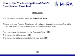 Mhra Out_of_specification_v02_1_ Pages 1 39 Text Version