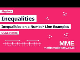 Inequalities On A Number Line