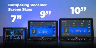 a guide to large screen receivers