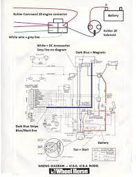 A wiring diagram is a simplified traditional photographic representation of an electrical circuit. Repower Wiring Help Wheel Horse Electrical Redsquare Wheel Horse Forum