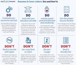 Resume And Cover Letter Dos And Donts