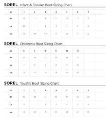 79 Bright Sorel Boot Sizing Chart