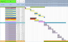 Create Project Timeline In Excel Gantt Chart
