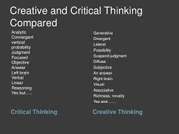 Youth in Critical thinking vs creative thinking The Peak Performance Center