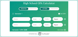 weighted and unweighted gpa calculator