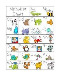 Student Alphabet Chart Writing Alphabet Charts Writing