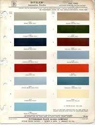 Paint Chips 1965 Ford Fairlane