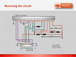 Dec 19, 2020 · december 19, 2020 · wiring diagram. Apple Earphone Wiring Diagram