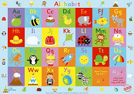 Prototypal Abc Chart Toddler 2019