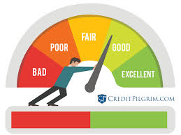 Credit Repair That Works - Fix Your Bad Credit History Starting Now