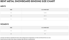 Bent Metal Mens Solution Snowboard Bindings Black 1718