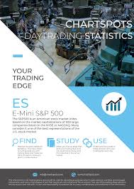 E Mini S P 500 Statistics Report Chart Spots