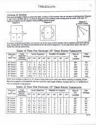 Image Result For Tablecloth By The Yard Chart Sewing