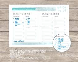 Baby Food Diary Introduction To Solids Kit Printable Pdf