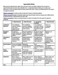  rd Grade Common Core Persuasive Opinion Writing Rubric In Word format so  you can adjust Carlyle Tools