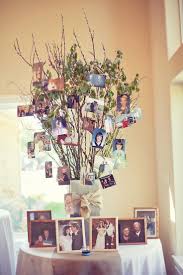 Image result for home decor ideas for anniversary