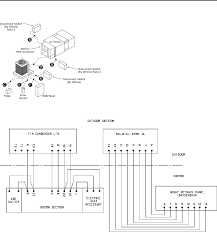 Collection of trane heat pump thermostat wiring diagram. Trane Odyssey 6 To 25 Tons Installation And Maintenance Manual Split System Air Conditioners