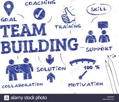 Team Building Concept Chart With Keywords And Icons Stock