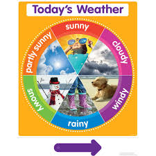 Color Your Classroom Todays Weather Chart