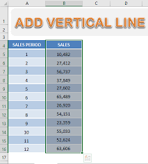 add vertical date line excel chart