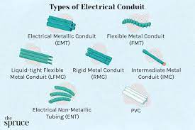 electrical conduit 101 basics bo