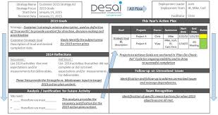 A3 Business Plan Template Desai Management Consulting Templates