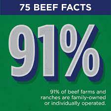 They are probably the best questions to ask at pretty much any social event. 75 Things You Didn T Know About Beef