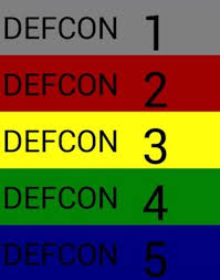 Gonna Borrow Defcon Chart January Cavs Defcon Severe Severe