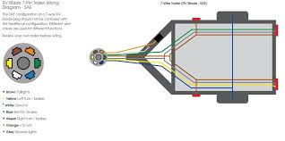 Trailer wiring isn't all that complicated, but most of us don't have electrical engineering degrees, either. Blowing Fuse When Backing Up Boat Trailer Toyota Tundra Forum