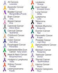 Cancer Ribbon Pendant Choose Your Colour