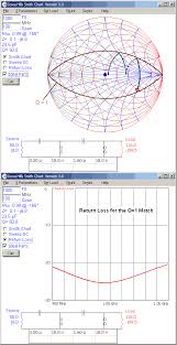 Smith Chart Impedance Matching Software