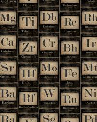 periodic table of elements premium