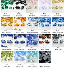 Wuzhou Jiang Yuan Gems Nano Crystal Gems Color Chart Buy Gems Color Chart Nano Crystal Gems Gems Color Chart Product On Alibaba Com