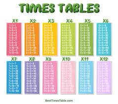 free times table games
