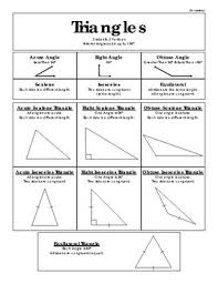 Quadrilateral Chart Worksheets Teaching Resources Tpt