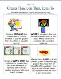 Increasing Critical Thinking Part     of    Math Coach s Corner