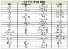 14 Abiding European Shoe Size Chart Children