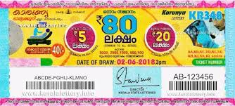 The price range of the kerala lottery tickets are rs. Kerala State Lotteries The No 1 Online Lottery Guide In India