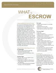 August 3rd Working With Escrow Rarebird Property Management