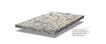 dunlop flooring