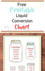 8 Best Liquid Conversion Stuffs Images Math Lessons