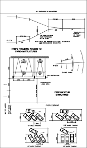 Site Plan Control By Law C P 1455