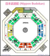 Nippon Budokan Venue Guide Prologue_end Livejournal
