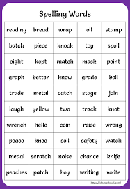3rd grade spelling words pdf. Important Spelling Words For 3rd Grade Your Home Teacher