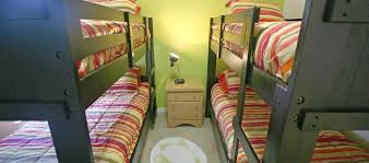 Bunk Bed Risks How To Avoid Using