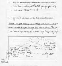    Tips for Writing the Earth science homework help online