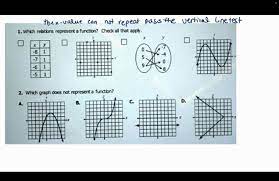 Algebra 2 Unit 2 Linear Functions