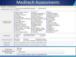 Breastfeeding Performance Improvement Using Data To Drive